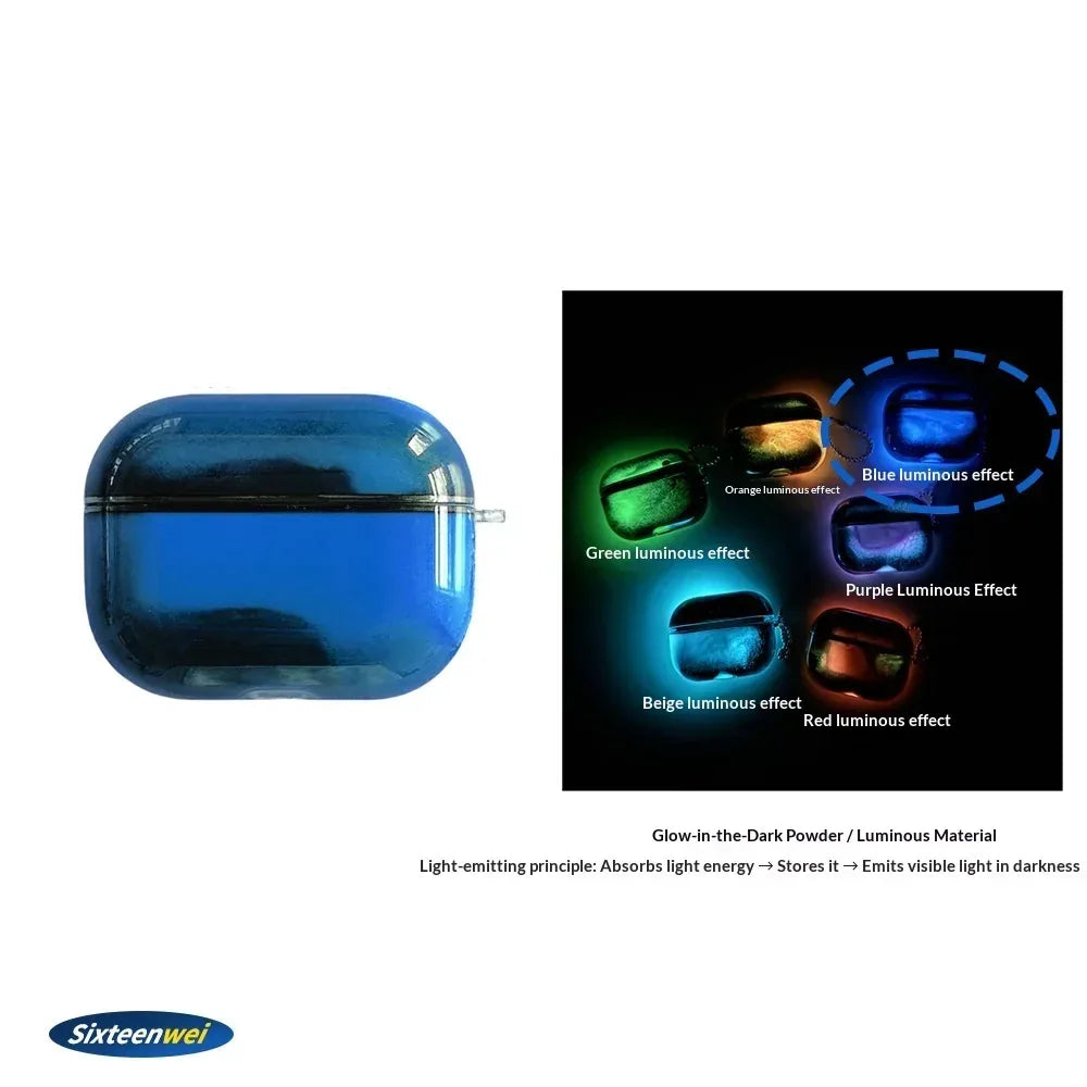 Glow in the Dark Quicksand AirPods Case